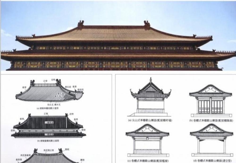 古代建筑绘画参考素材997张下载的图片