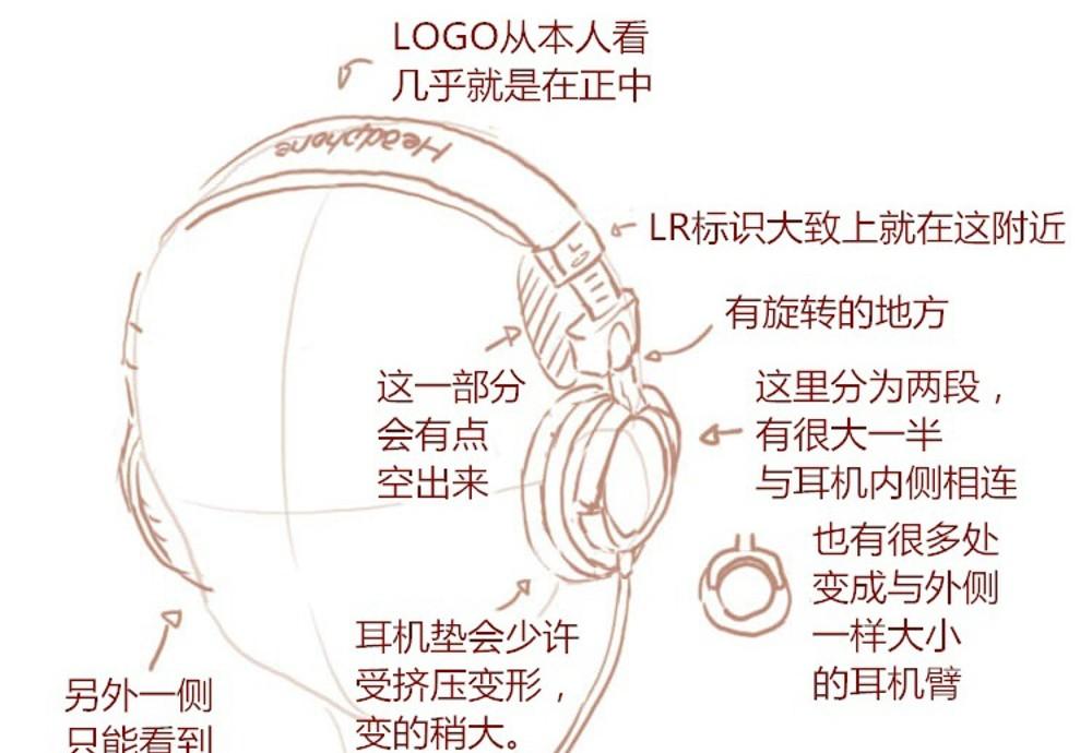 耳机怎么画的教程的图片