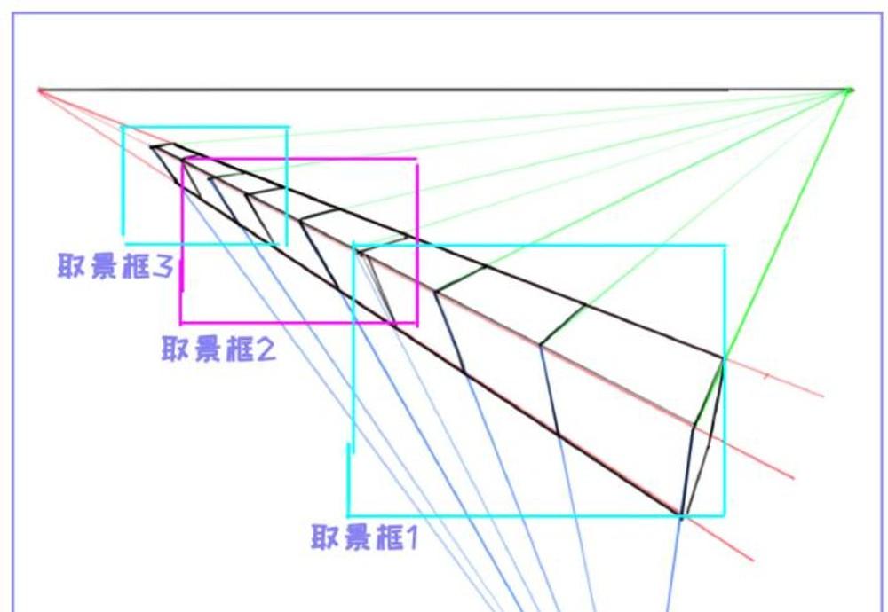 透视原理的详细教程的图片